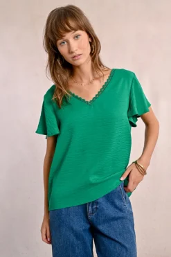 Top dos nu